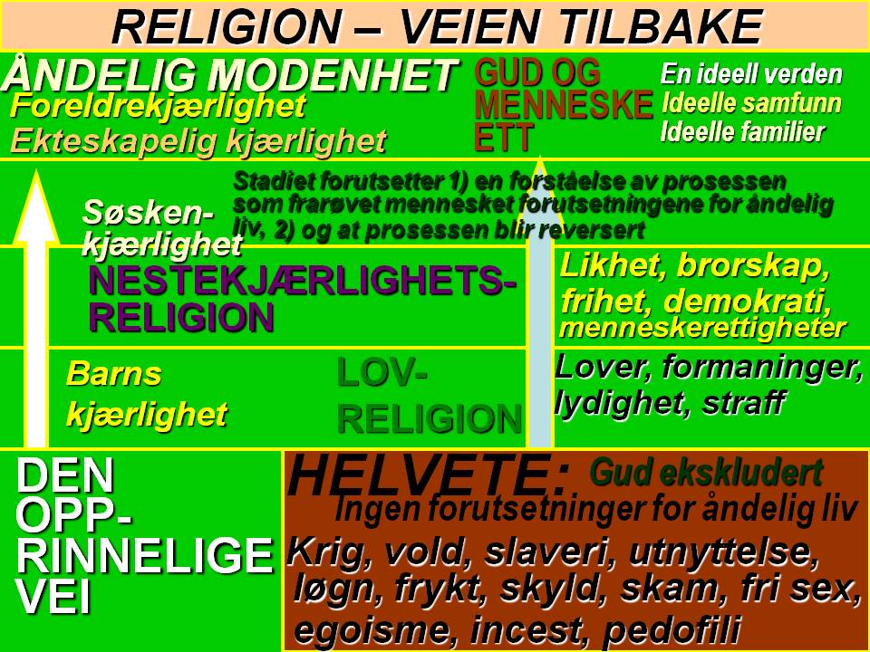 &Aring;ndelig vekst05