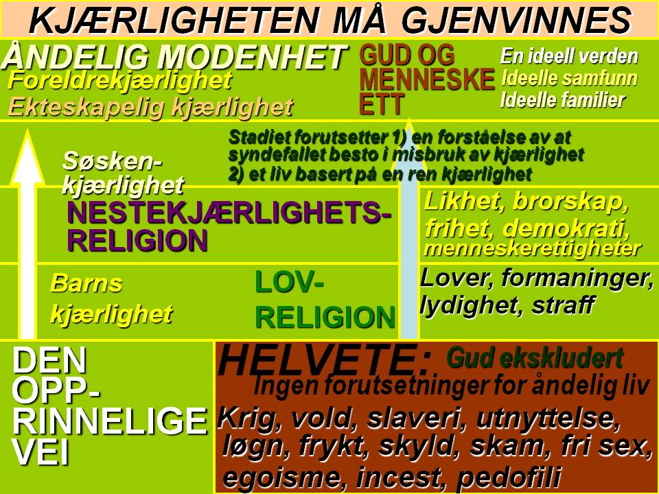 &Aring;ndelig vekst06