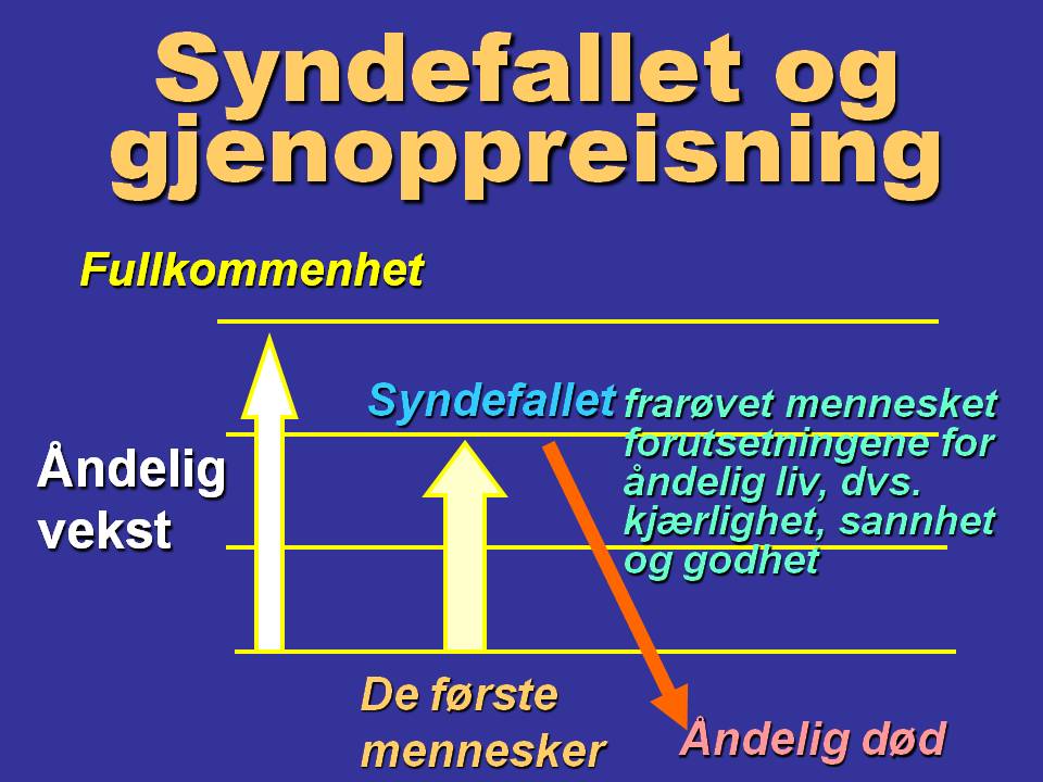Syndefallet
